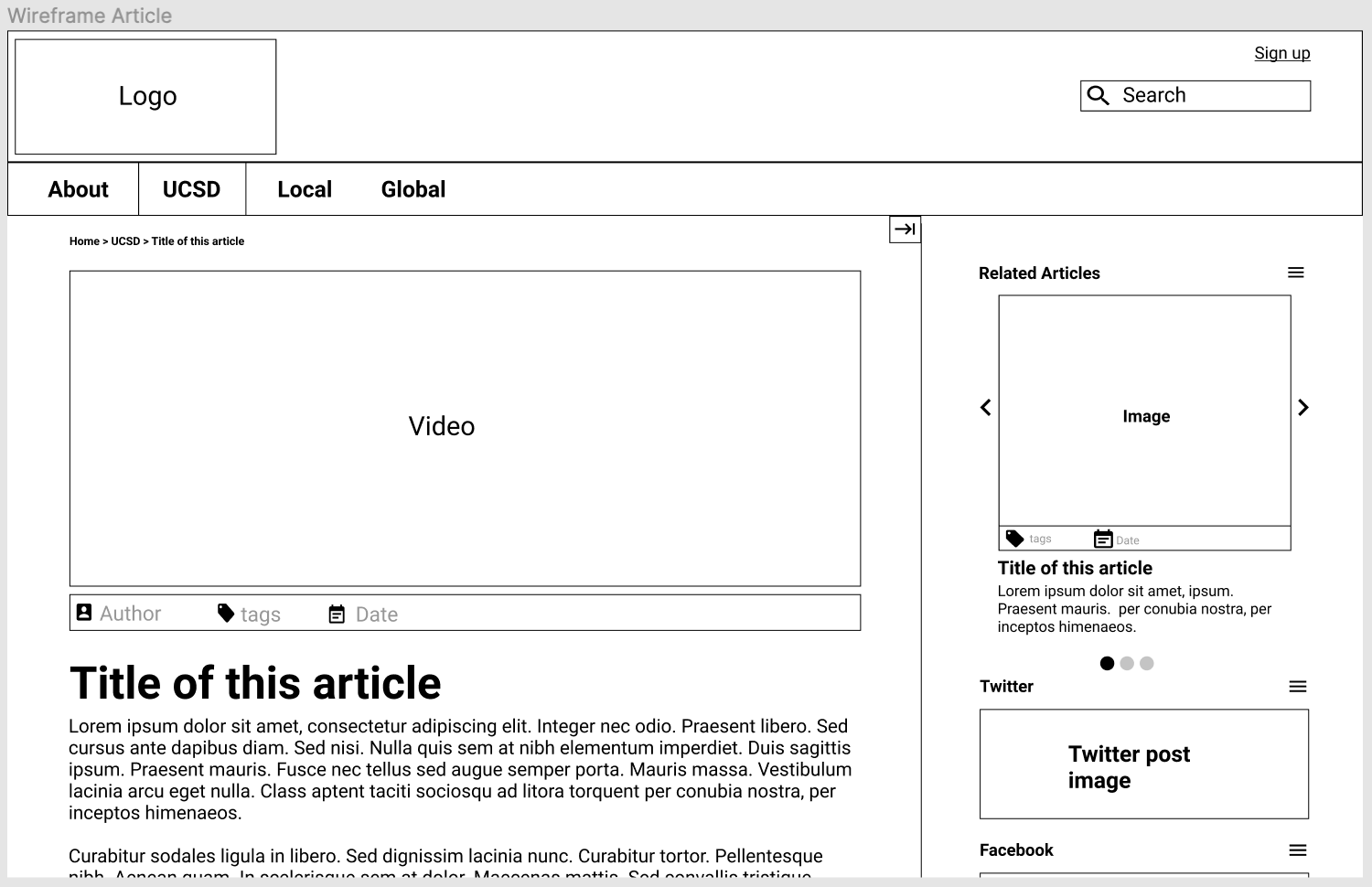 Article redesign wireframe