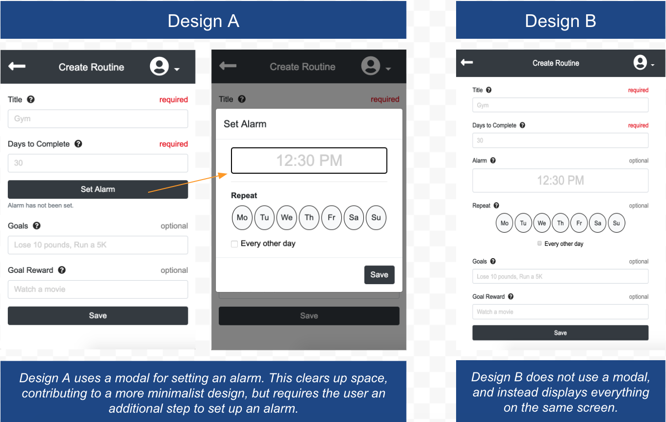 Completer a/b test